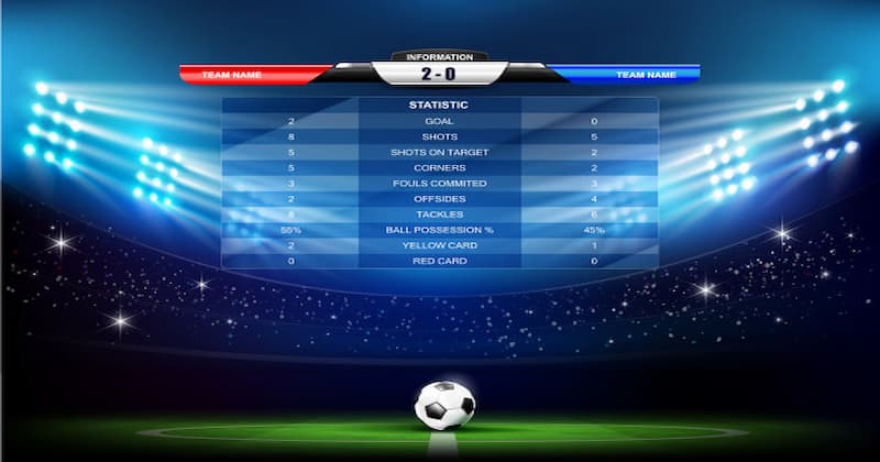 Tỷ số bóng đá 7M | Xem livescore 7M trực tiếp nhanh chóng 39 Lý do trang tỷ số được yêu thích
